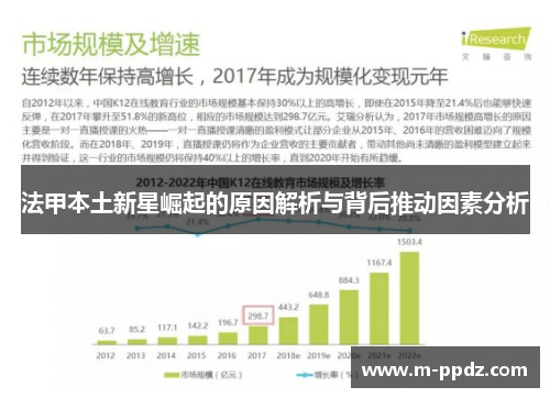 法甲本土新星崛起的原因解析与背后推动因素分析