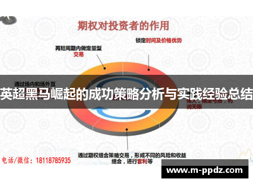 英超黑马崛起的成功策略分析与实践经验总结